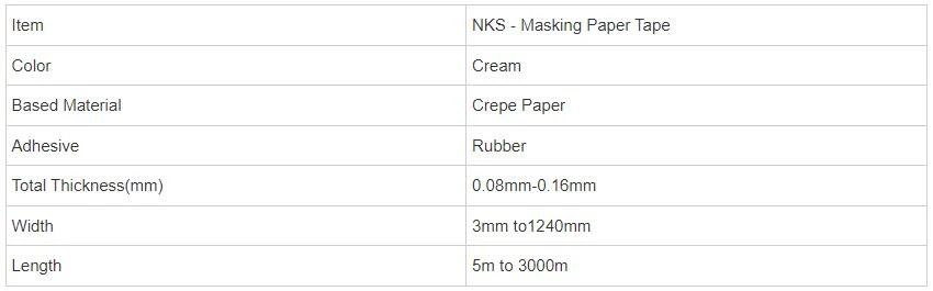 Jumbo Roll Crepe Paper Masking Tape for Automotive Jumbo Roll Crepe Paper Masking Tape for Automotive