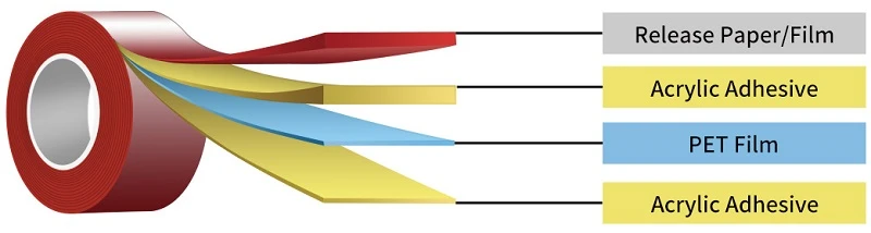 product-800-214 Construction for double coated tape